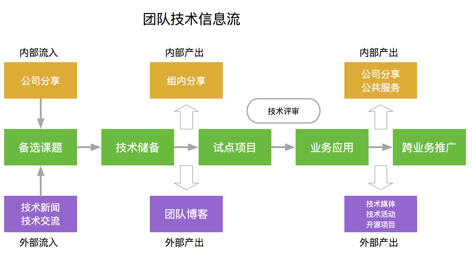 金昌软件前身_金昌软件为什么会闪退_金昌软件出现问题