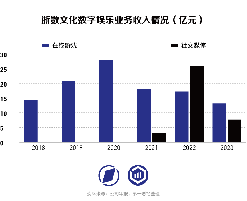 浩方电竞平台mc_浩方电竞平台我的世界怎么玩_谁能给我一个浩方电竞平台的号