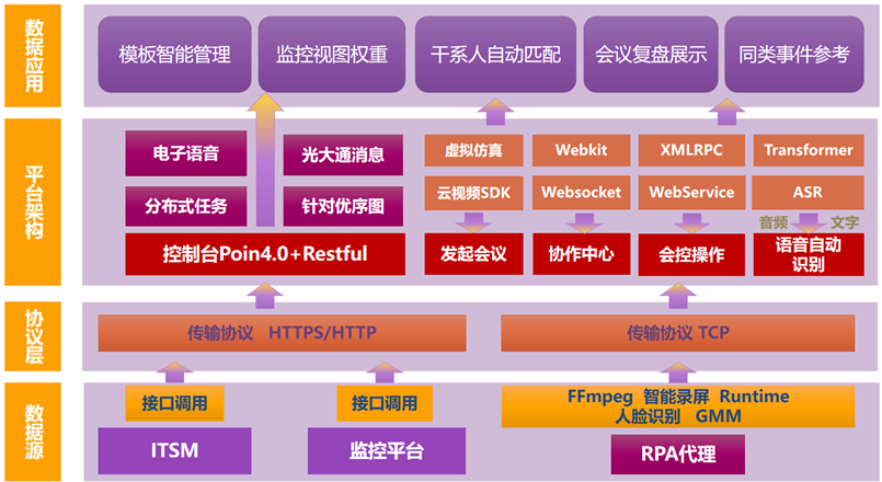 球队管理系统需求分析_球队管理系统国外研究现状_球队管理系统