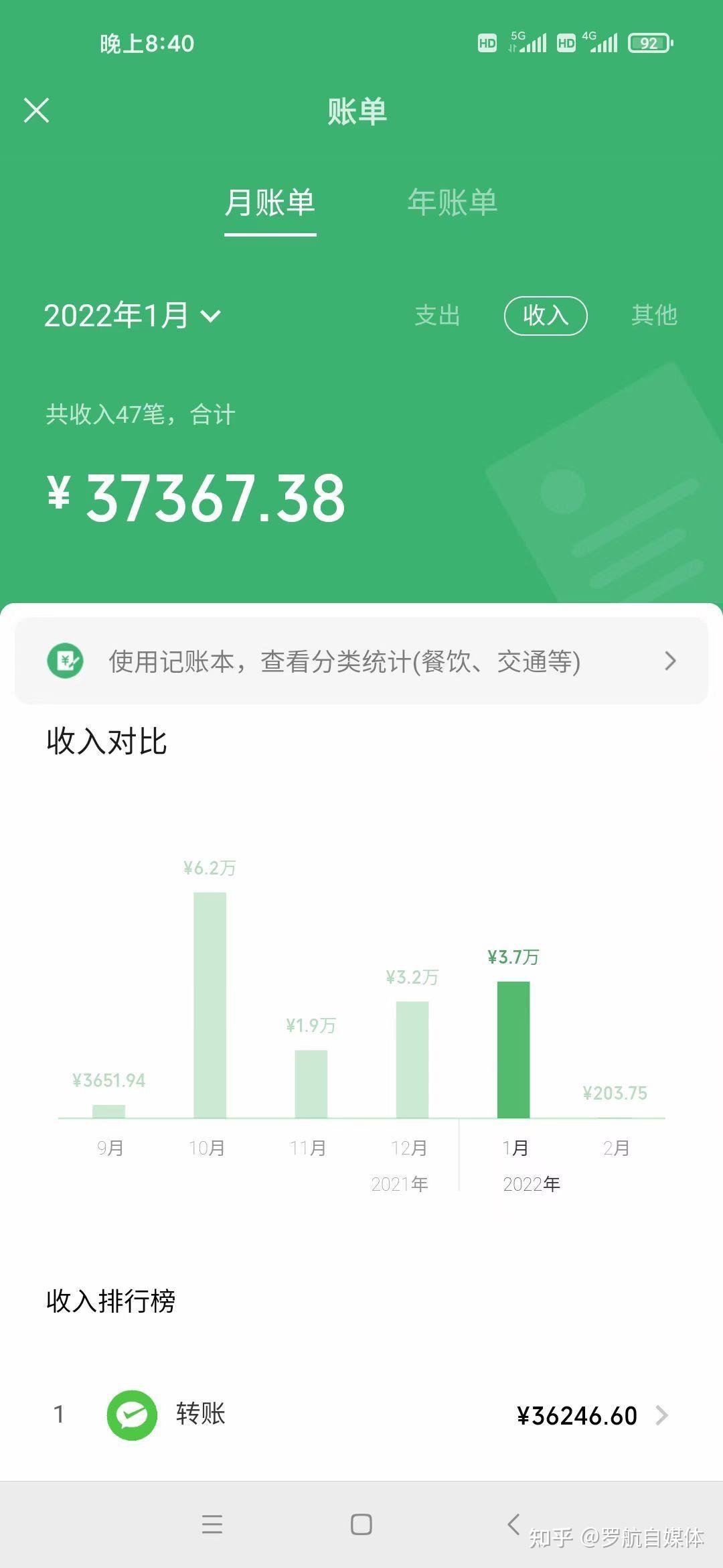 网络游戏公司怎么赚钱_赚钱网络游戏公司排名_玩游戏赚钱的公司