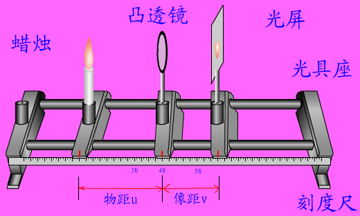 规律动画运动奔跑图片_动画运动规律奔跑_动画运动规律跑步