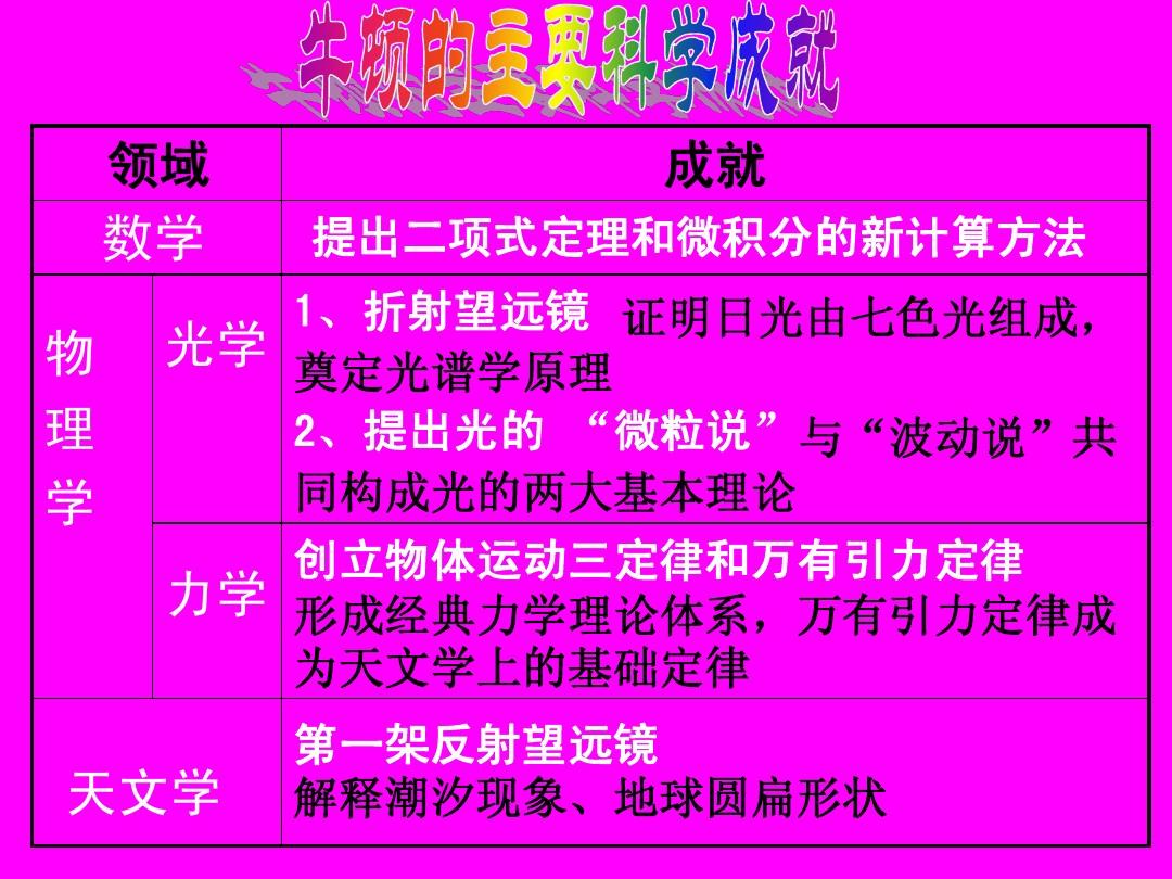 清华斯维尔造价软件_山东水利造价软件_清华造价维尔软件下载