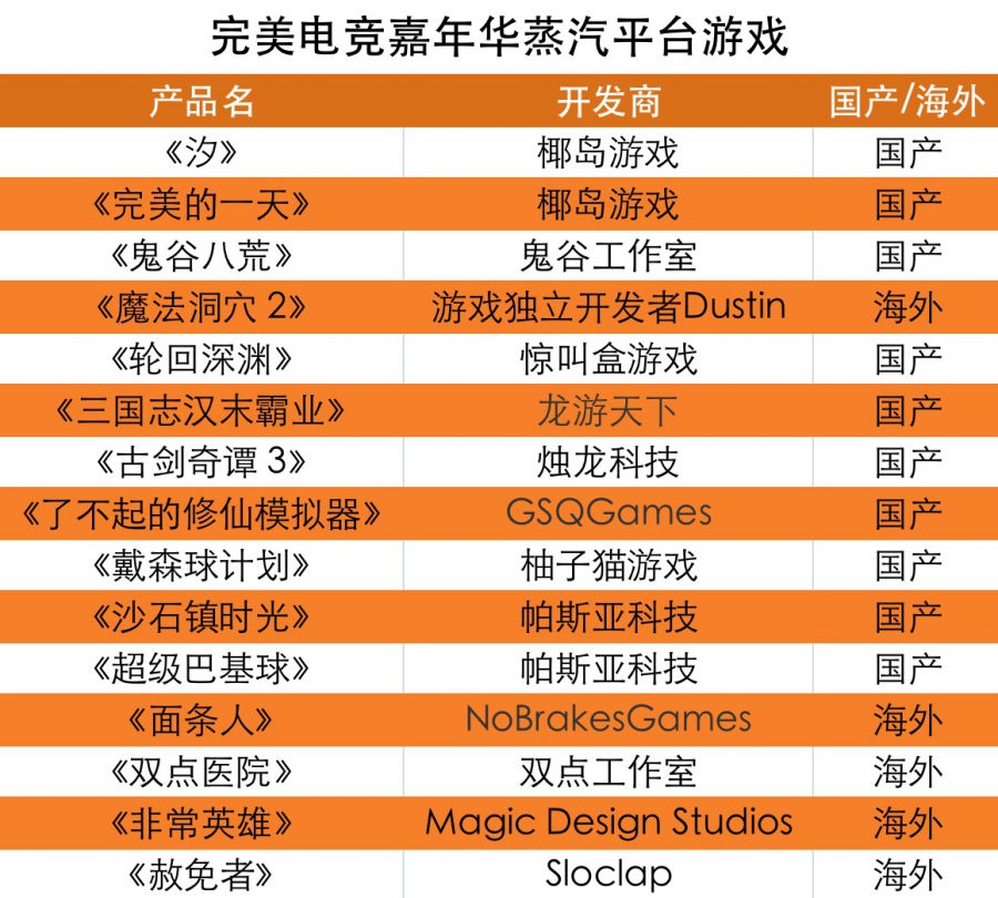 占领游戏手游_占领小游戏_被中国玩家占领的游戏