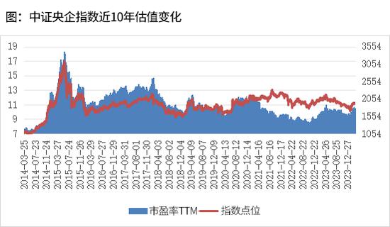 股票趋势线软件_能画趋势线的手机股票软件_股票趋势训练软件