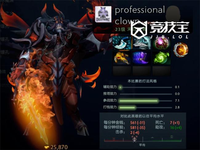 dota2 24小时不能匹配-DOTA2玩家的24小时匹配等待之旅：焦虑与无助的挑战