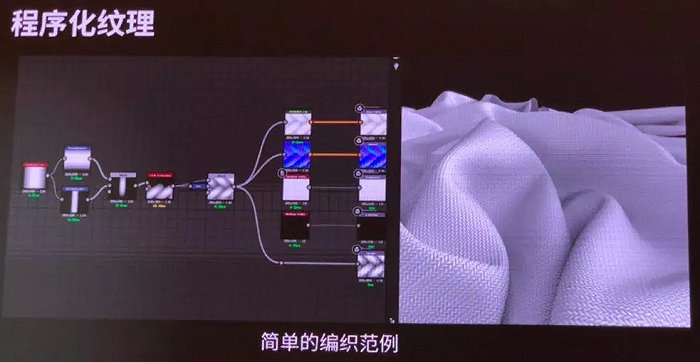 2d游戏角色制作_角色制作游戏破解_2d游戏角色制作过程