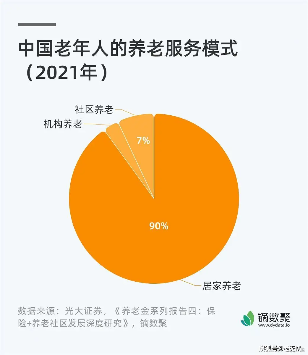 适合中老年使用的护肤品_中老年用什么_有什么产品适合中老年人用的