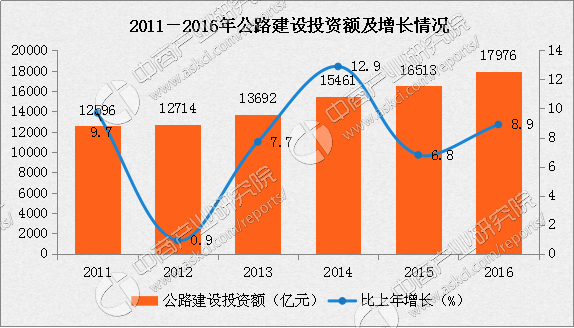 高手看月线还是季线_高手一般看月线图_高手只看月线