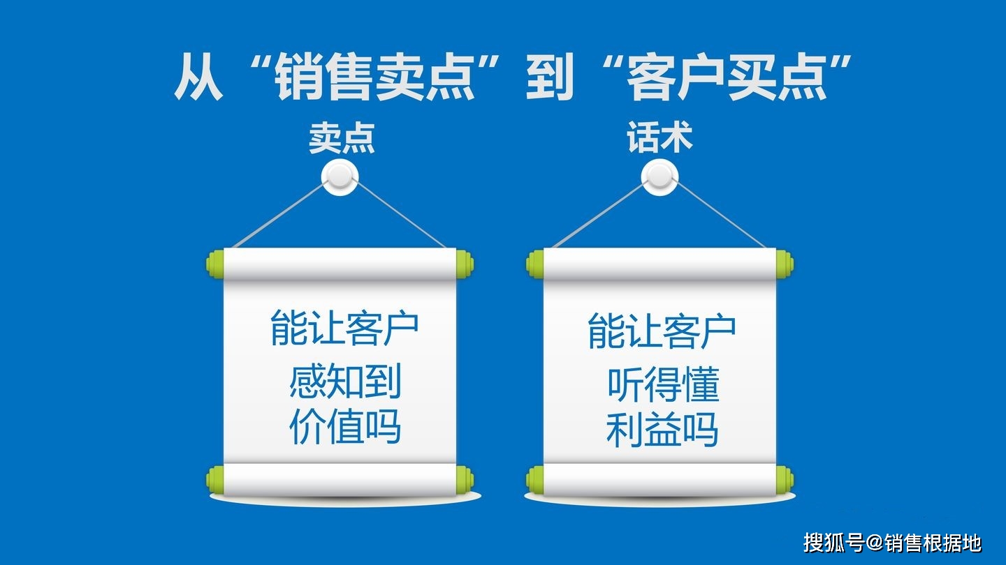 别说你不懂客户2:成交技能提升篇_别说你不懂客户2:成交技能提升篇_别说你不懂客户2:成交技能提升篇