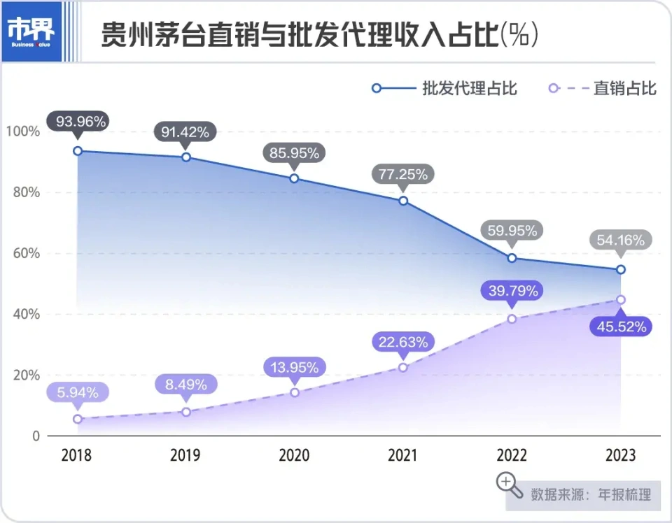 中国爱代理顶贴机破解_中国爱代理顶贴机破解_中国爱代理顶贴机破解