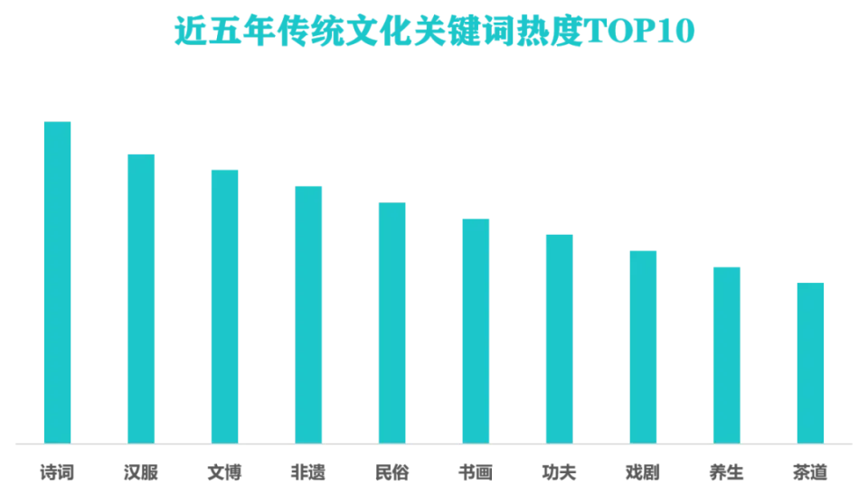 2024年网络游戏好听的帮派名称_帮派名字2020_好听的帮派游戏名