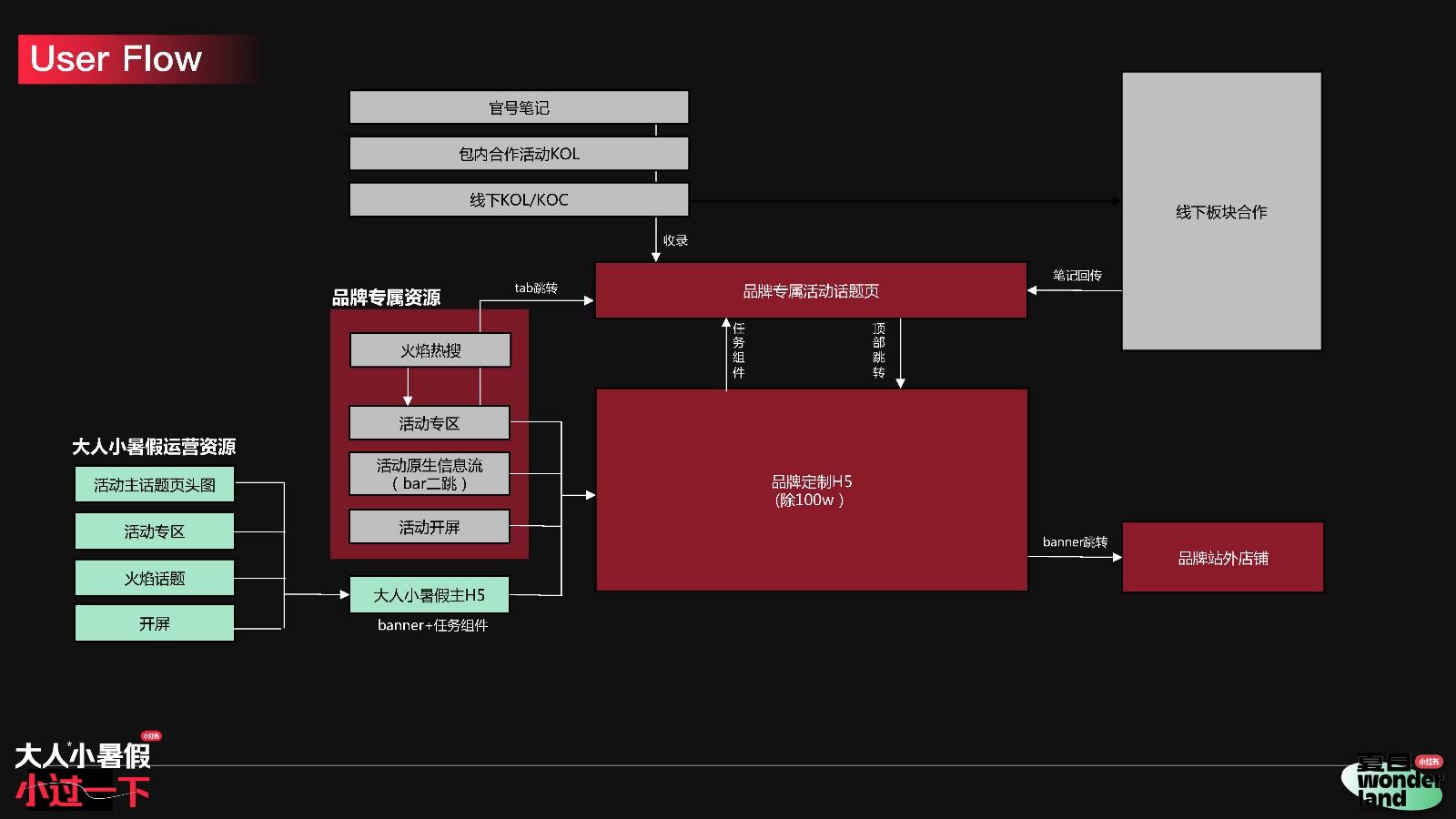 单机方块消消乐下载_消方块游戏大全_方块消消看单机版