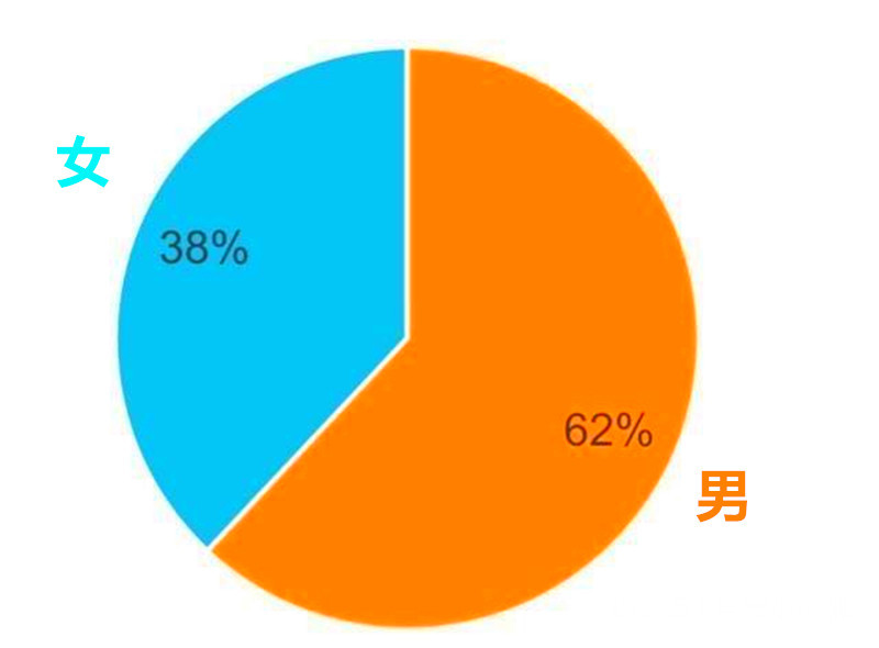 杀手赦免在哪个平台_杀手5赦免一直更新进不去_杀手赦免中文补丁