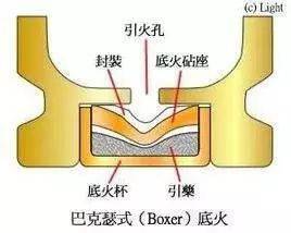 时钟机关之星在线观看风车动漫_时钟机关之星动漫_时钟机关之钟樱花动漫