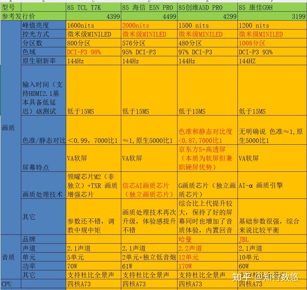 三星a5救黑砖强制恢复方法_三星手机救砖强制恢复方法_三星手机黑砖修复