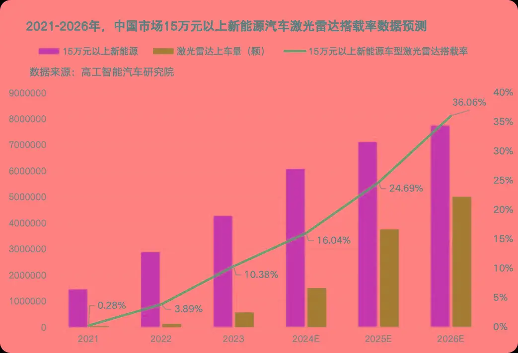 欧洲卡车2怎么换挡_大货车换挡_货车换挡视频