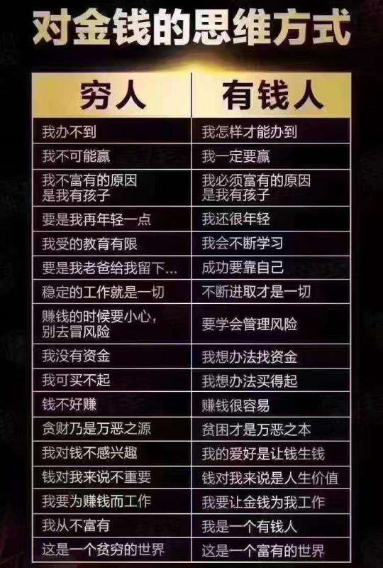 有钱人想的和你不一样 下载_有钱人想的和你不一样 下载_有钱人想的和你不一样 下载