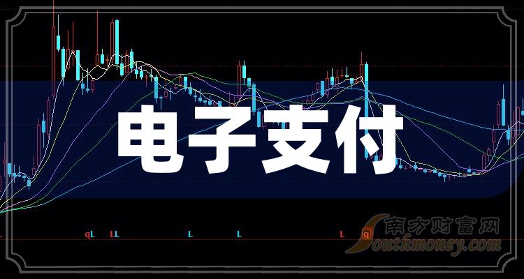 2021年游戏公司市值_各大游戏公司市值_2024游戏公司市值排名