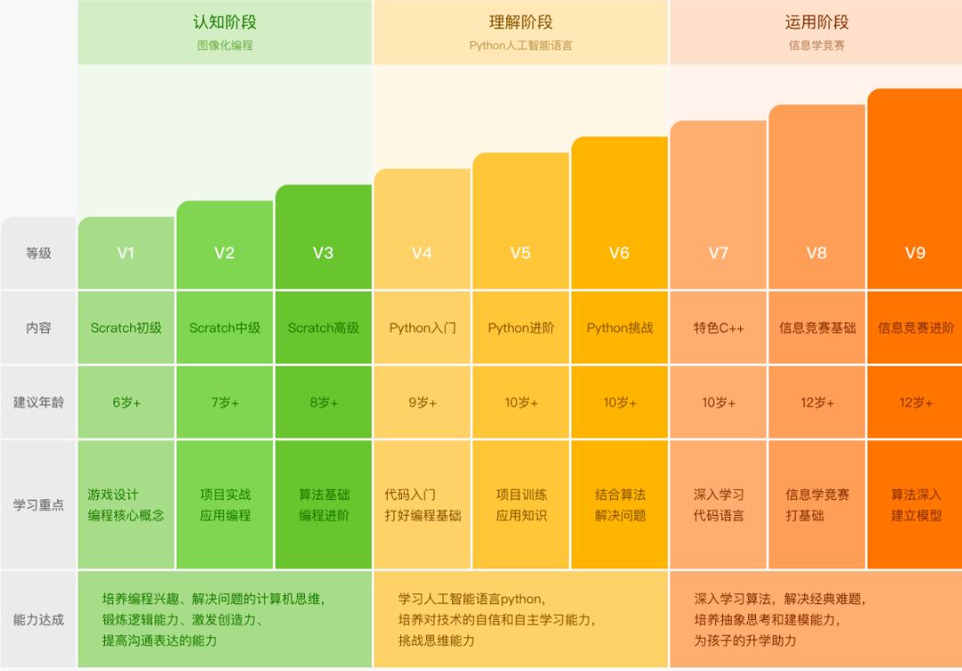 问道地劫任务攻略全部_问道端游地劫任务_问道地劫任务怎么触发