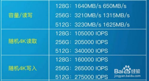 联想y40-80可以吃鸡吗_联想能玩吃鸡吗_联想thinkpad能吃鸡吗