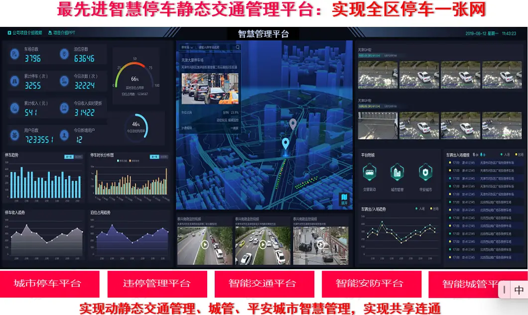停车位大师_我想看停车大师_停车大师2019