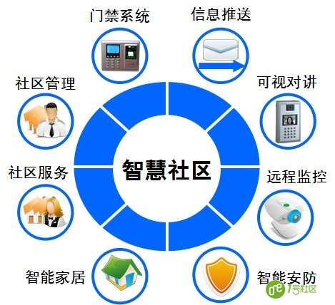 强戒转社区需要条件_转社区需要什么手续_转社区戒毒