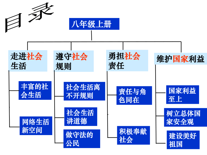 强戒转社区需要条件_转社区戒毒_转社区需要什么手续