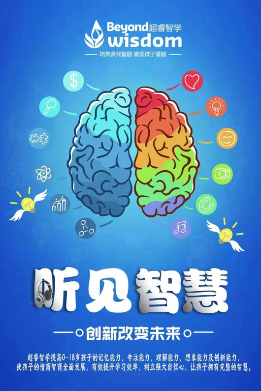 儿童大脑开发游戏_儿童脑力开发游戏_脑力开发小游戏