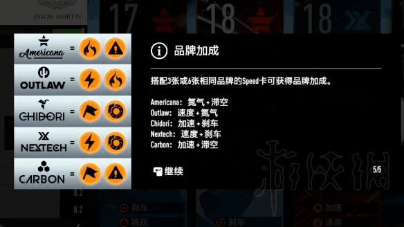 qq飞车改装单点好还是批量好_飞车改装一次一次还是批量_qq飞车改装全部点满好不好