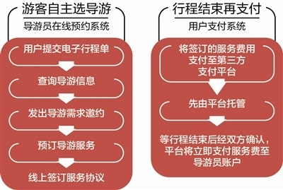 法师大水任务单刷_法师大水任务单刷_法师大水任务单刷