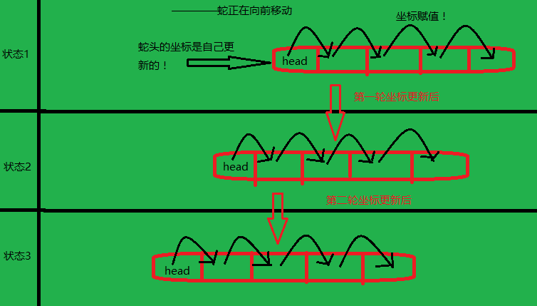 猜数字游戏c++代码_猜数字游戏c++_猜数字游戏c++编程