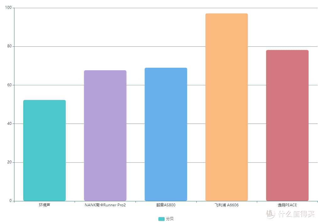 影子系统要钱吗_影子系统干嘛的_影子系统哪个好用