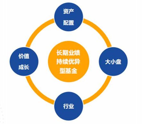 类似于亏成首富_类似亏成首富的爆笑小说_有没有类似亏成首富