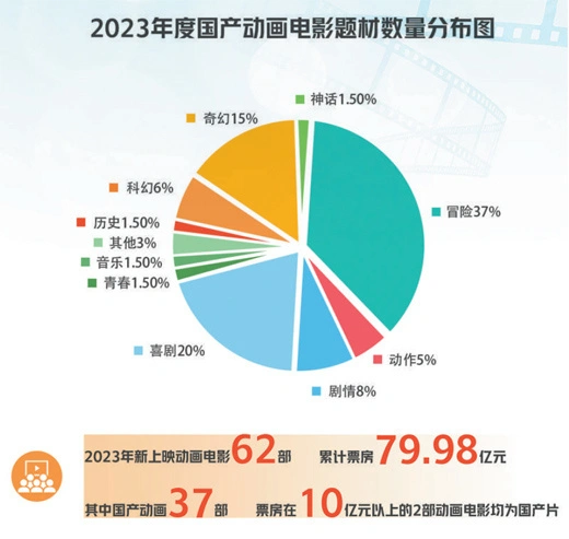 新闻动漫腾讯国际版下载_腾讯网国际新闻_腾讯动漫国际新闻