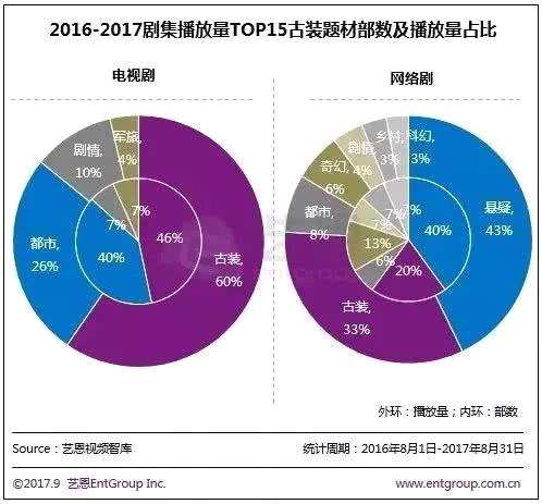 上海开新二手车帮卖服务流程_新卡罗啦开了一年能卖多少钱_开新二手车帮卖门店