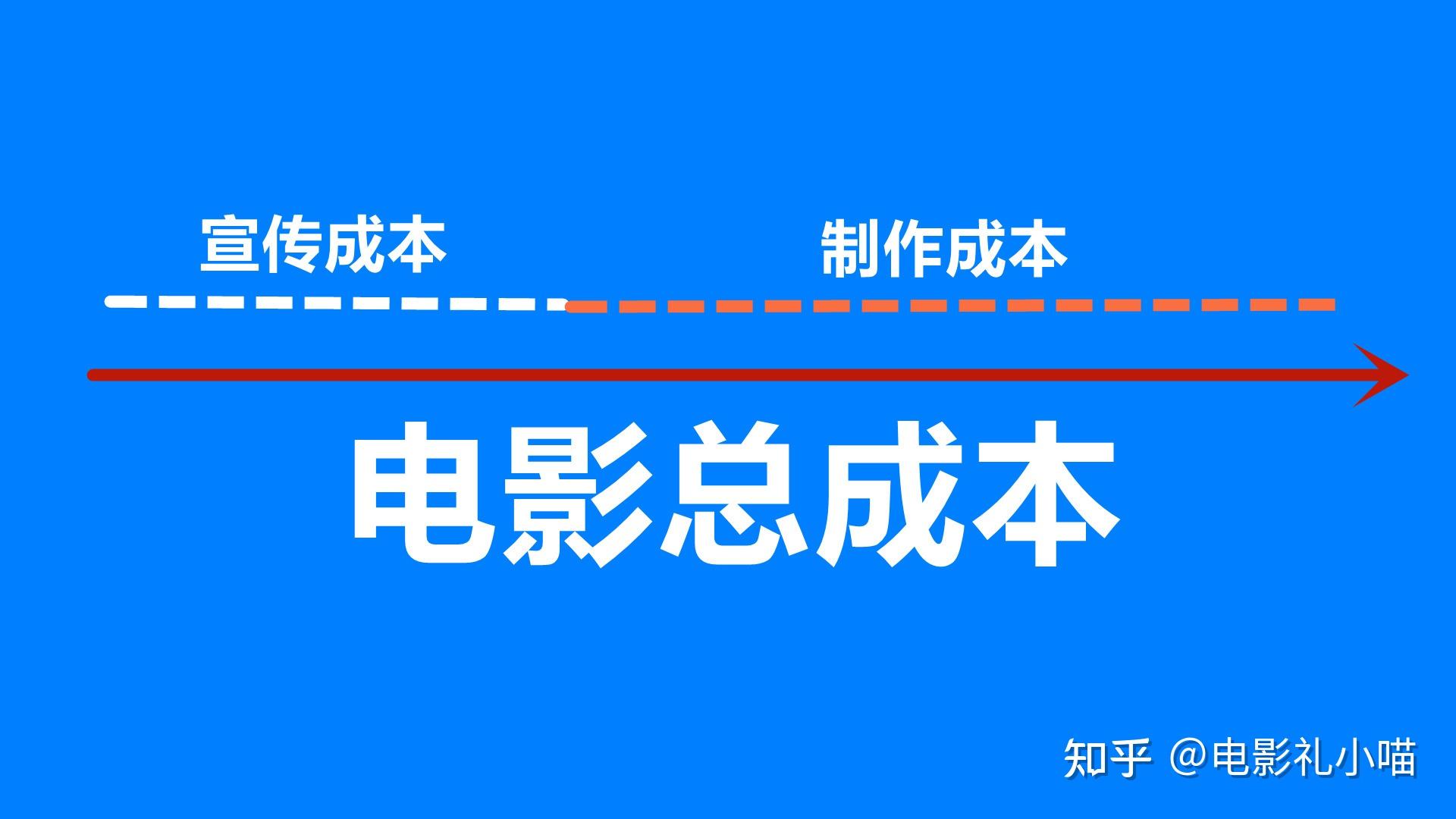 遗忘的记忆后续任务奖励_遗忘剧情技能要多少钱_遗忘任务