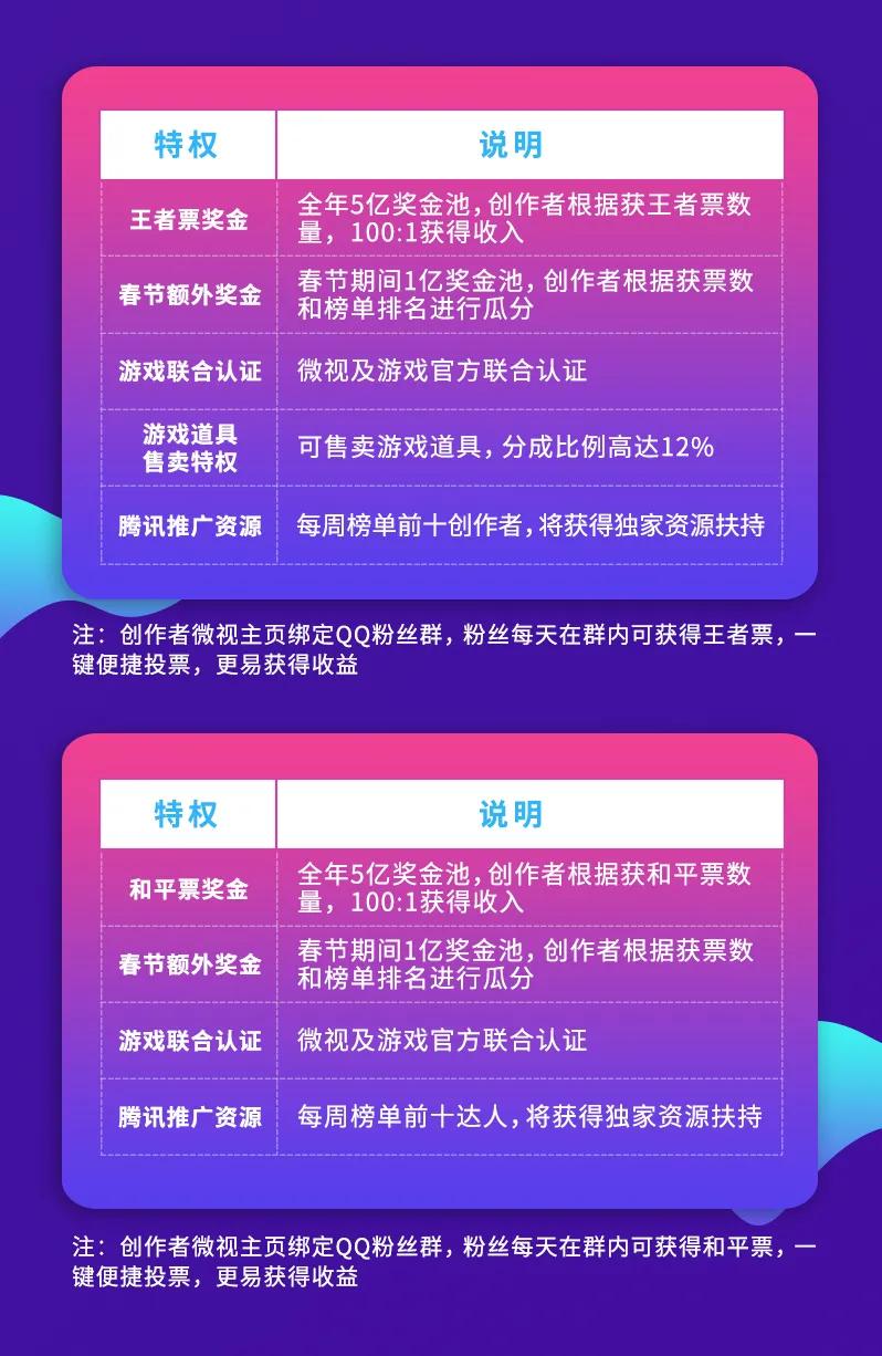 能兑换现金的手机游戏_兑换现金的游戏网站_最火可以兑换现金游戏盘点