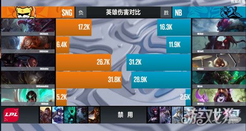 英雄联盟上单眼位_lol中单眼位_lol中单眼位图解