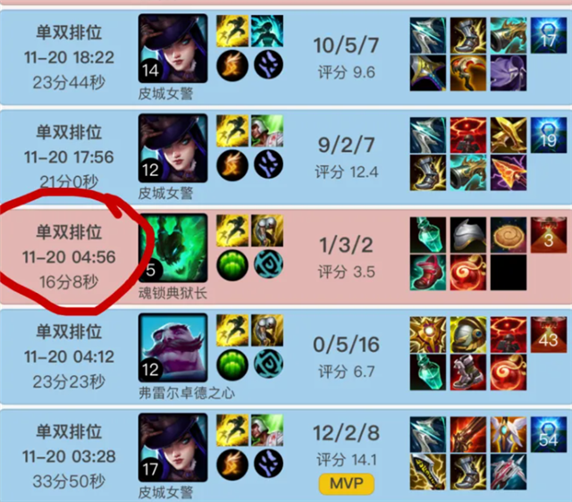 英雄联盟上单眼位_lol中单眼位_lol中单眼位图解