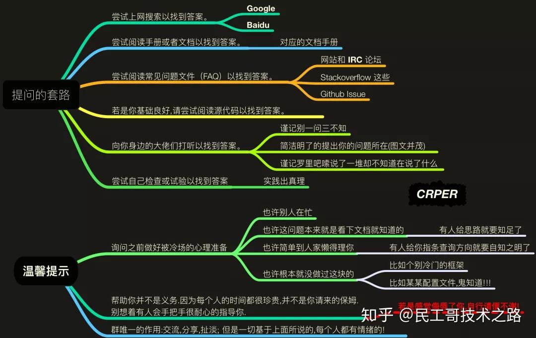 客户提问的话术与技巧_提问要让客户轻松_提问轻松客户让要怎么回答