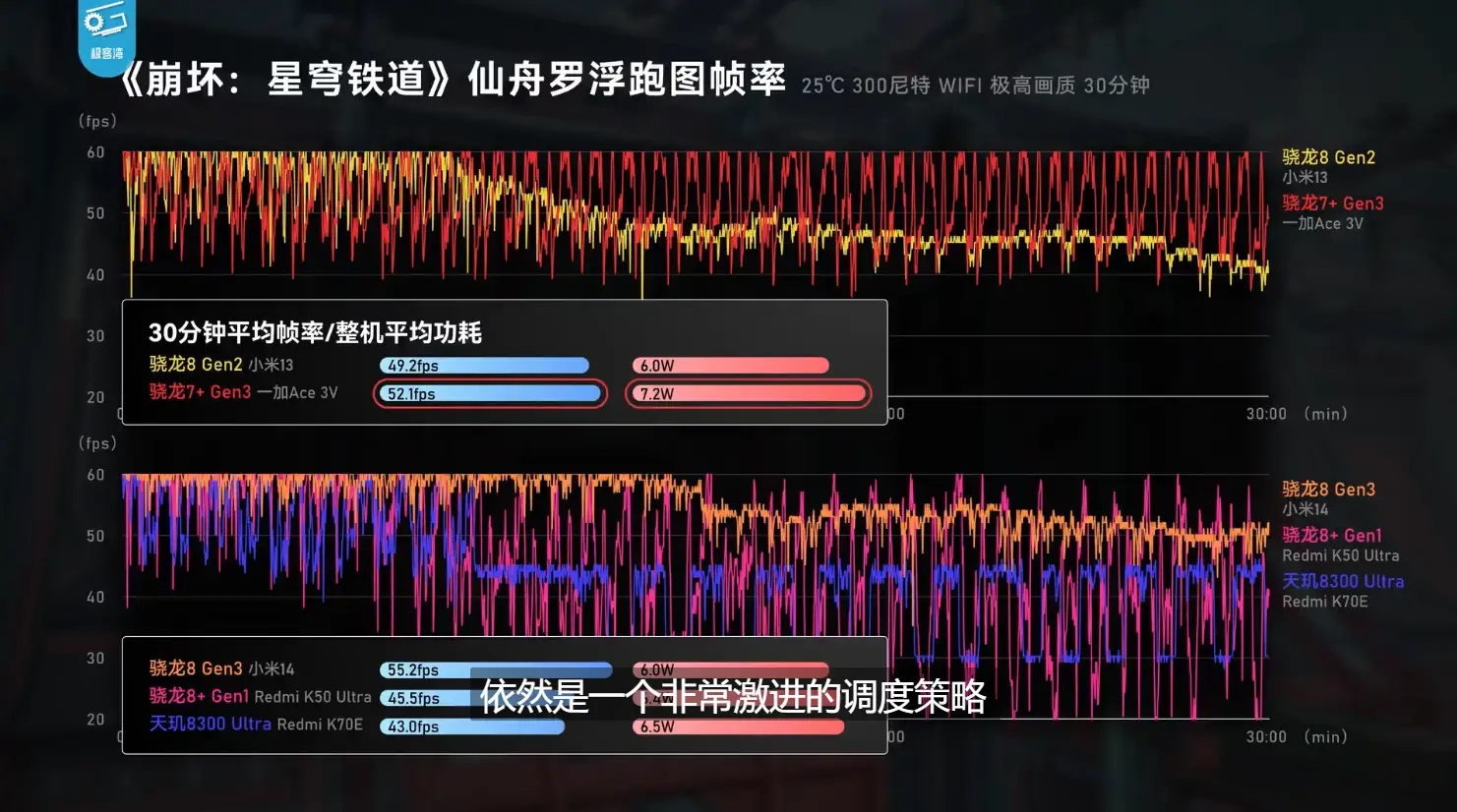 天龙端游脚本_天龙打架机 是什么脚本_天龙脚本哪个免费好用