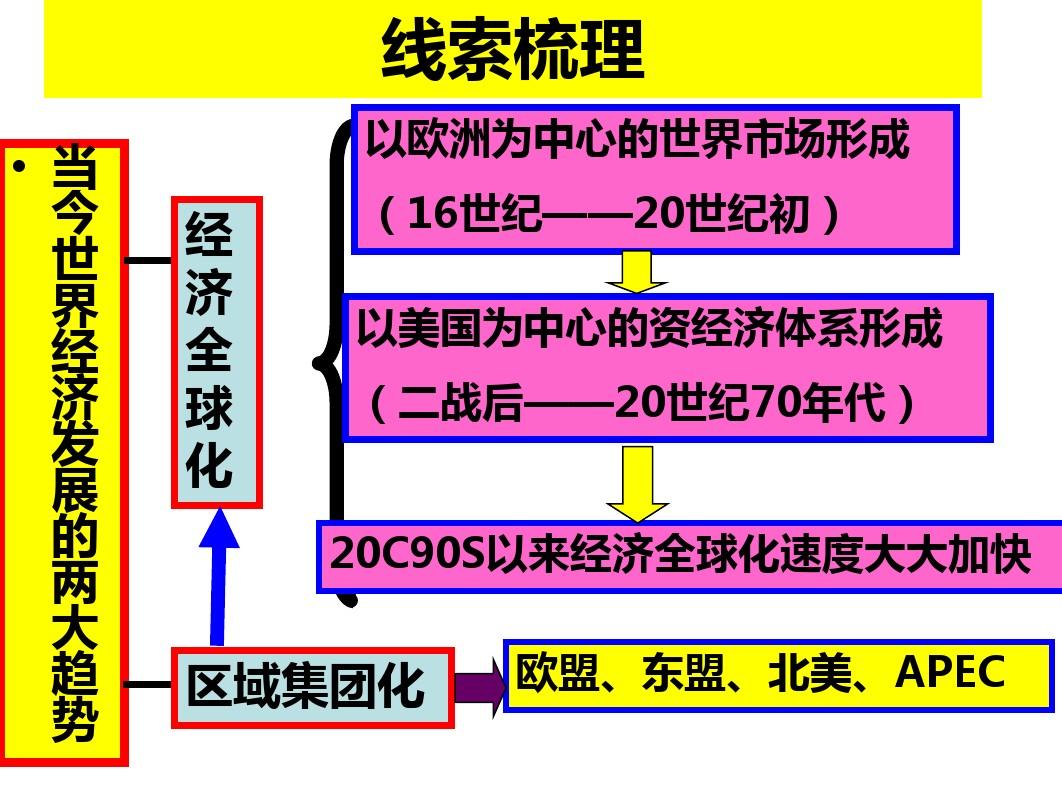 宏观营销环境影响企业案例分析_宏观营销环境影响_宏观营销环境影响因素