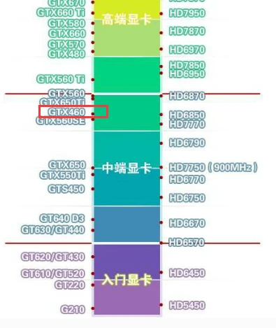 守望先锋什么配置能玩_畅玩守望先锋的配置_《守望先锋》配置要求及推荐