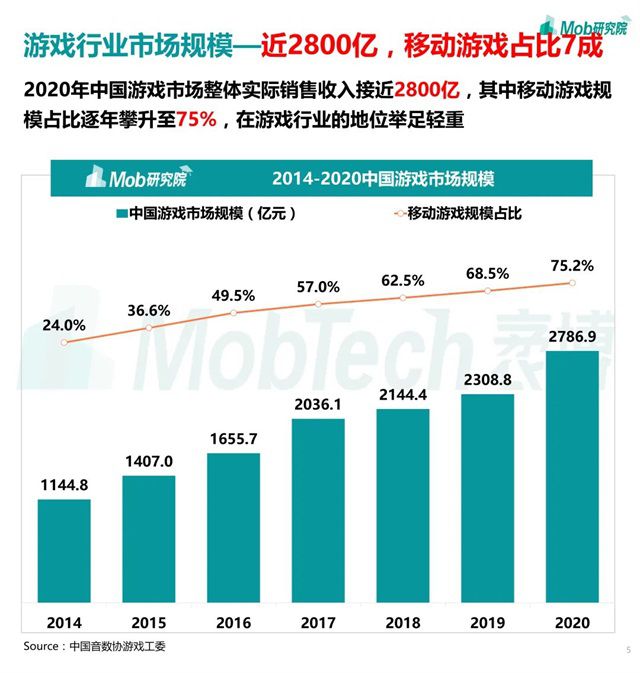 游戏设计专业院校排名_游戏设计类专业大学排名_游戏设计专业学校排名