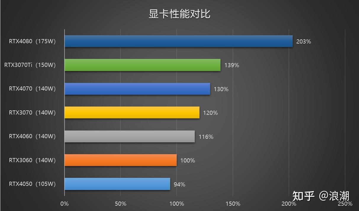 先锋守望能配置玩家吗_守望先锋什么配置能玩_守望先锋用什么配置