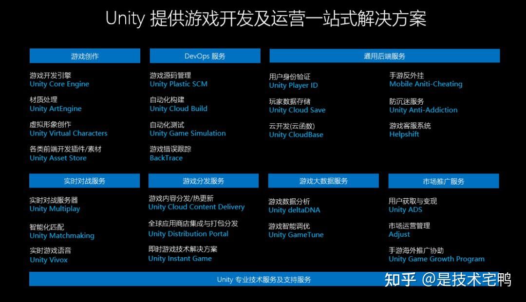 游戏引擎架构 云盘_游戏引擎架构百度网盘_游戏引擎架构pdf百度云