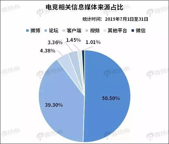 中国主机游戏市场份额_中国主机游戏市场前景_国内游戏主机市场