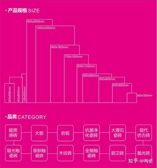 送化妆品什么牌子好_压力变送器哪个牌子好_电动吸乳器哪个牌子好