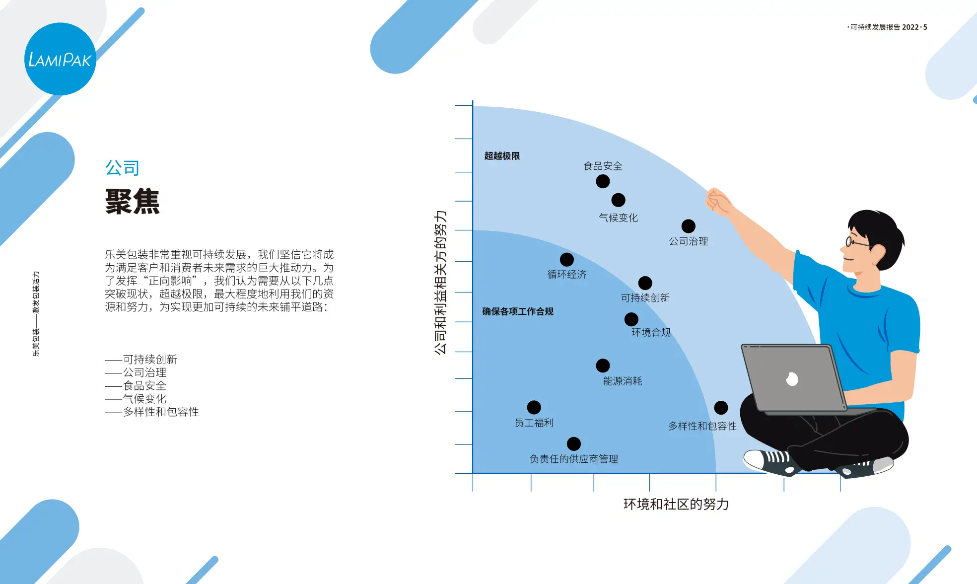 超越极限2.44y攻略_超越极限攻略秘籍_新超越极限2.44c攻略