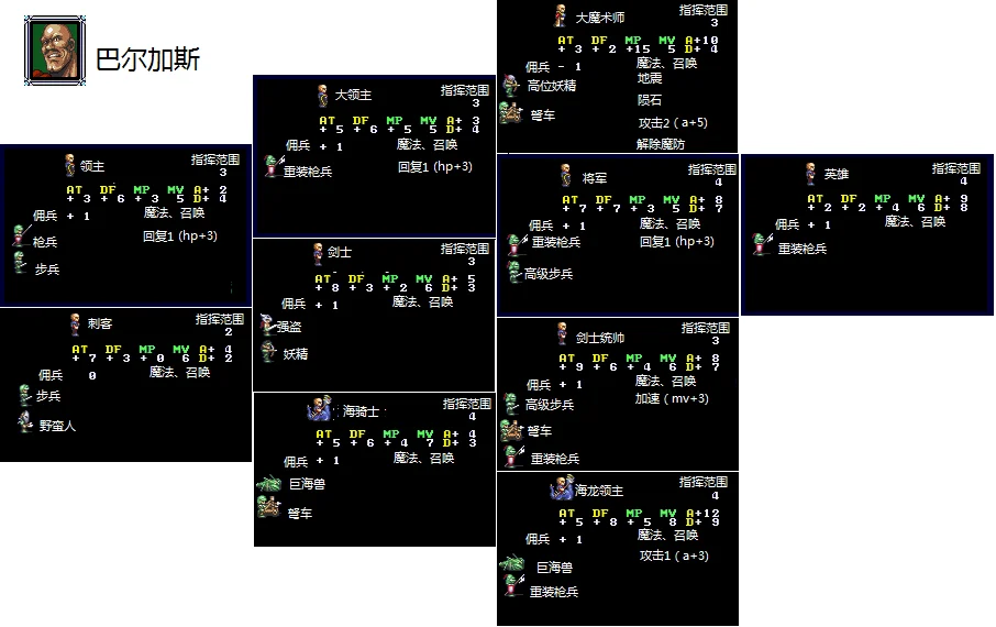 梦幻模拟战2路线攻略_梦幻模拟攻略路线战士怎么打_梦幻模拟战剧情攻略